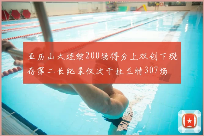 亚历山大连续200场得分上双创下现存第二长纪录仅次于杜兰特307场